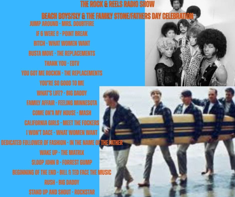 Songs Played